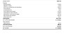 do amazon, ecommerce accounting and bookkeeping